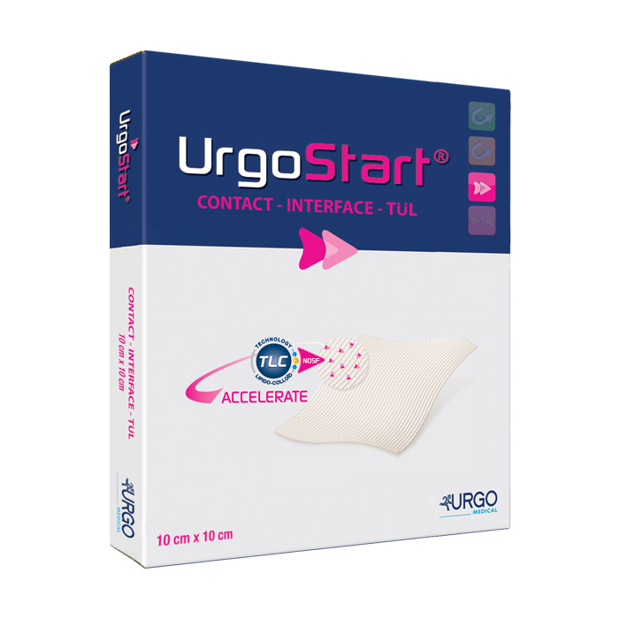 UrgoStart Contact